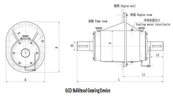 CGC Bulkhead Gearing Device Drawing318603.jpg CGC Bulkhead Gearing Device Drawing.jpg